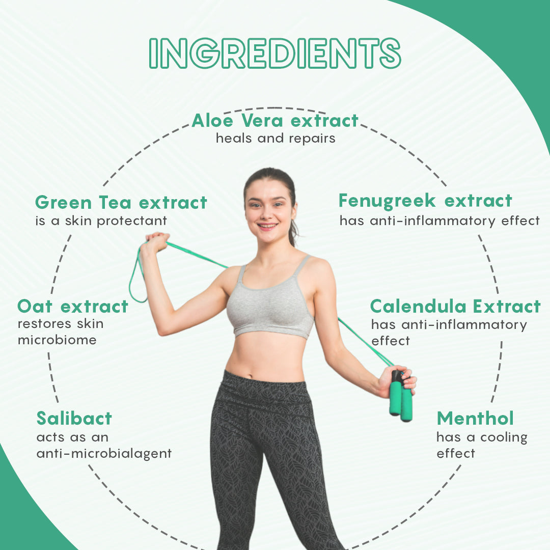 Pro Heal Anti-chafing Spray