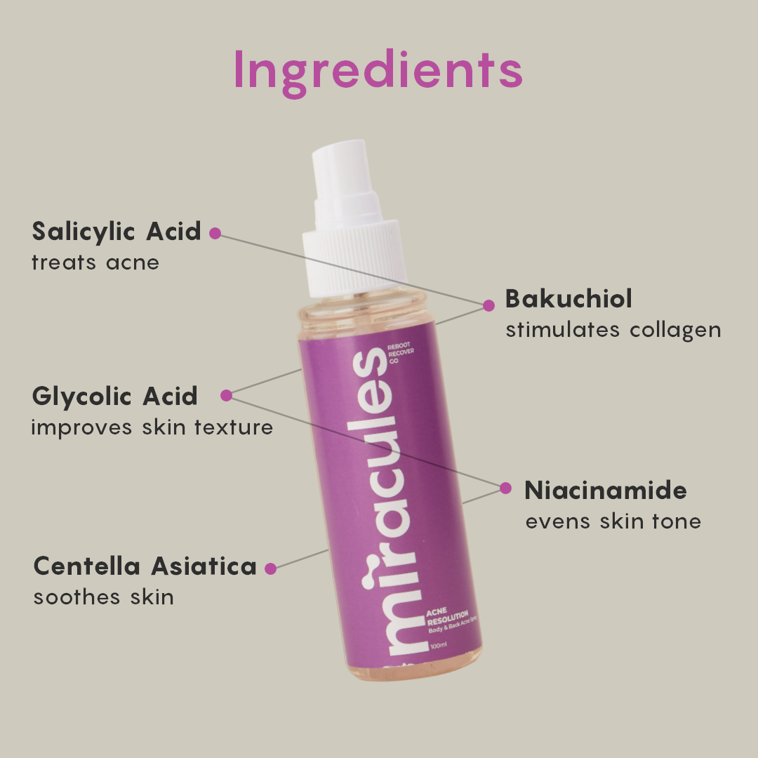 Acne Resolution and Reboot Body Wash