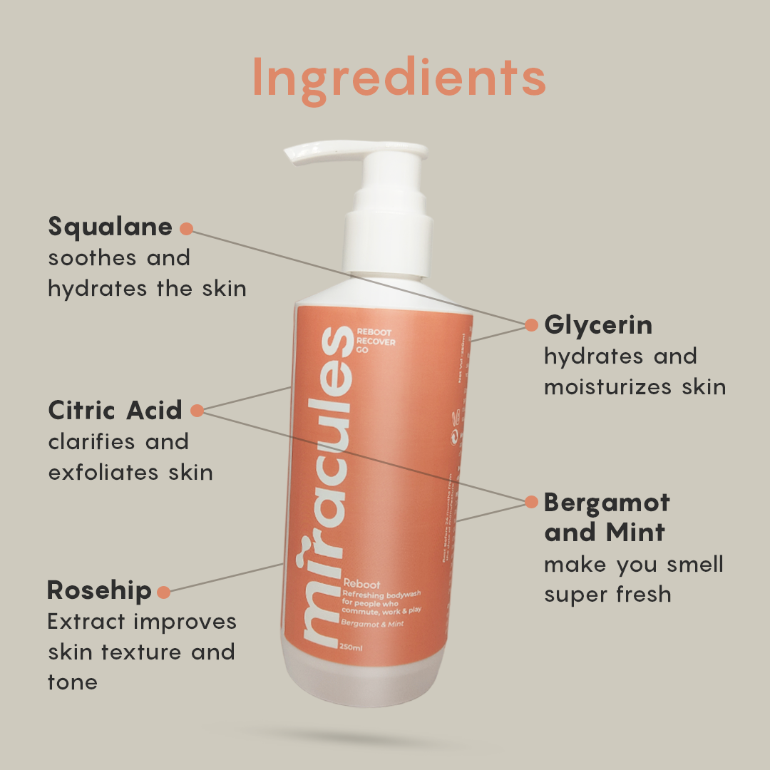 Acne Resolution and Reboot Body Wash