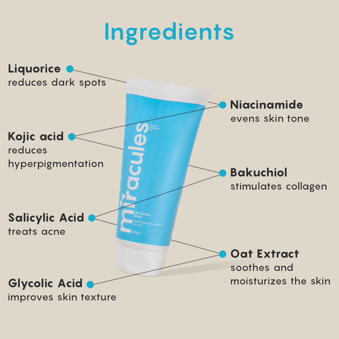 Acne Resolution, On Active Duty & Reboot Body Wash