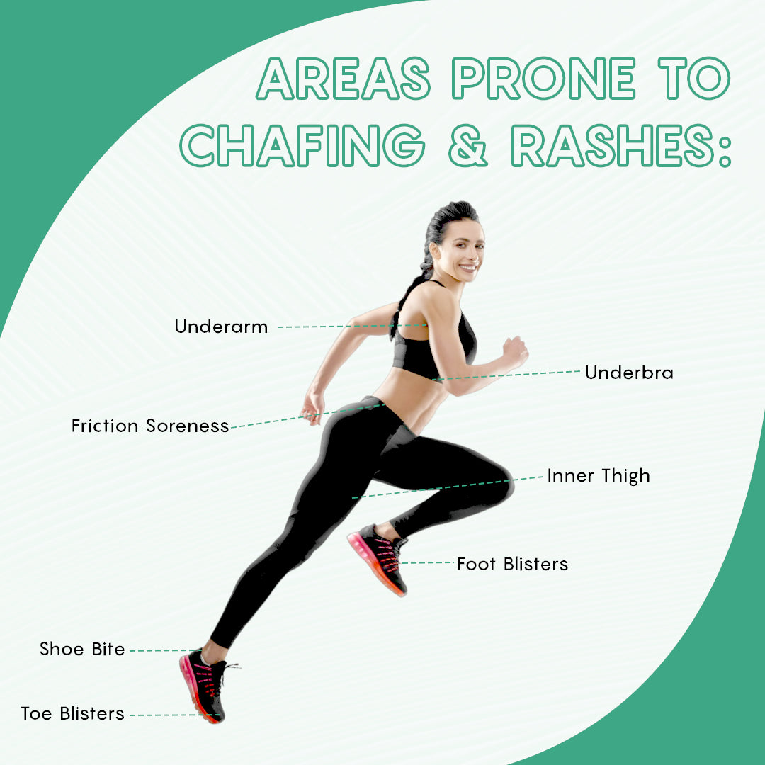 Pro Heal Anti-chafing Spray