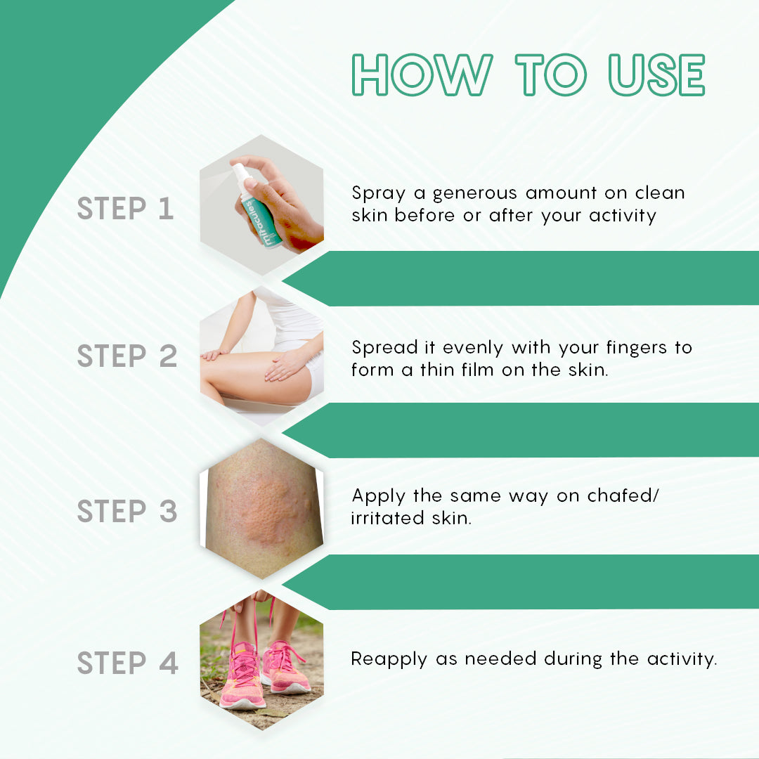 Pro Heal Anti-chafing Spray