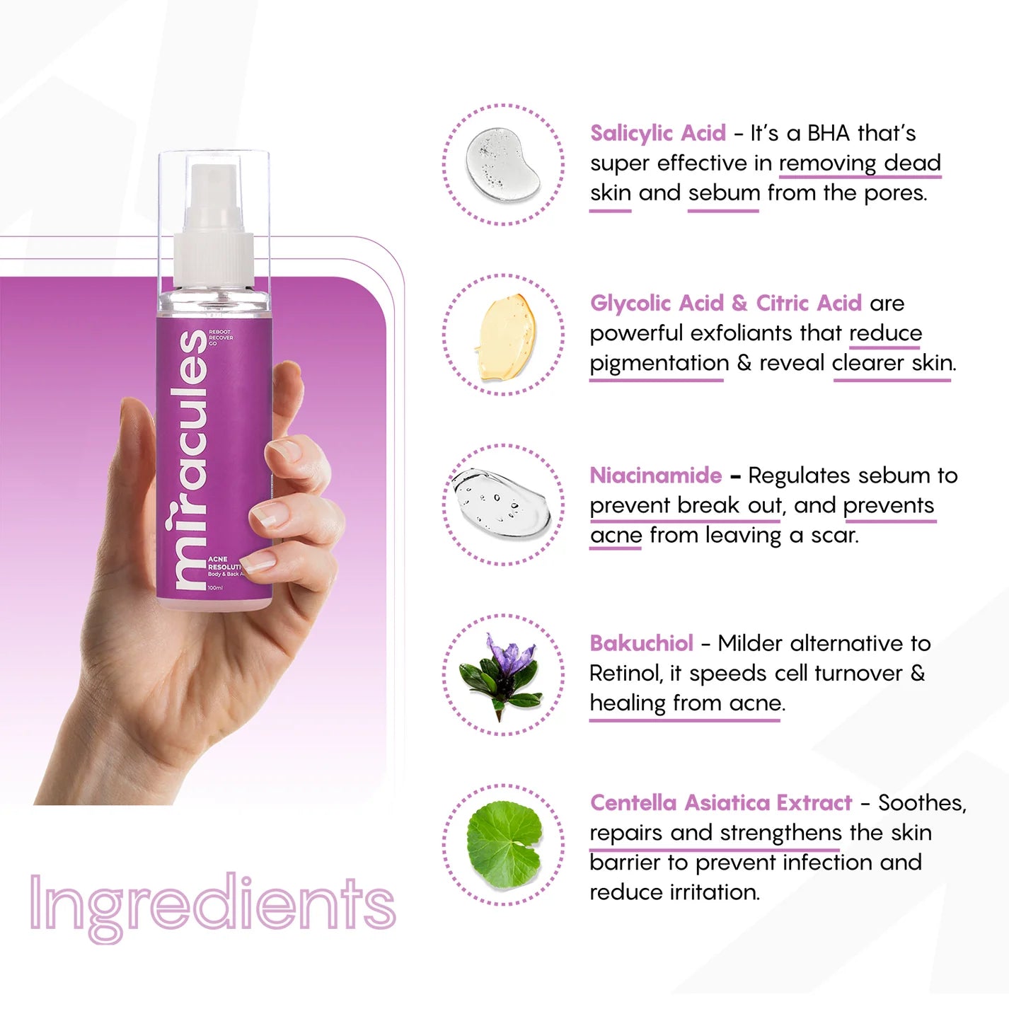 Products Pro Bright Lightening Cream and Acne Resolution