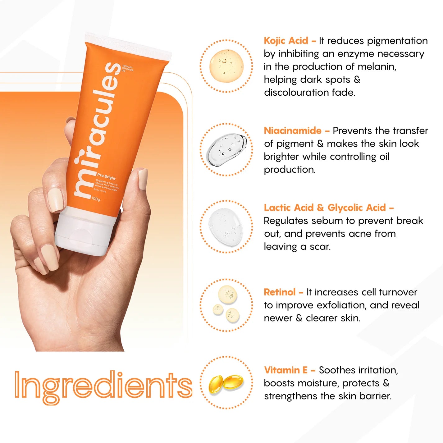 Products Pro Bright Lightening Cream and Acne Resolution